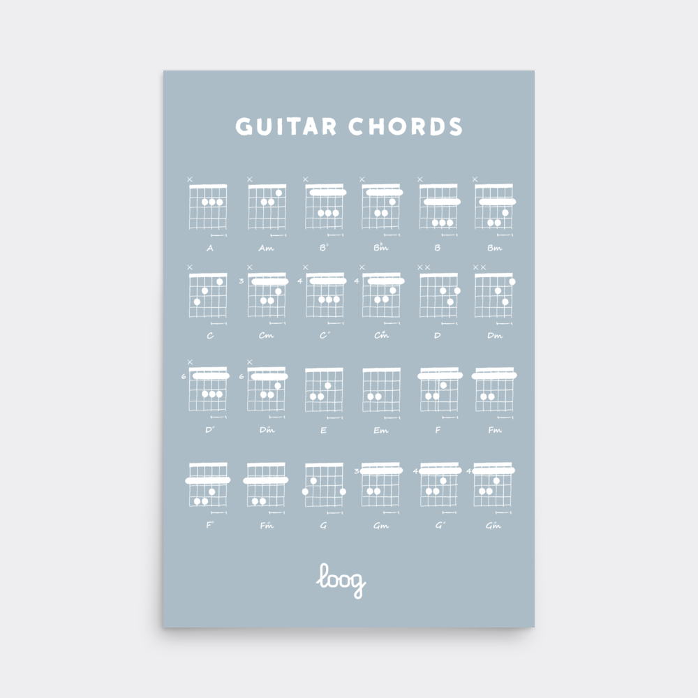 Light blue guitar chords poster